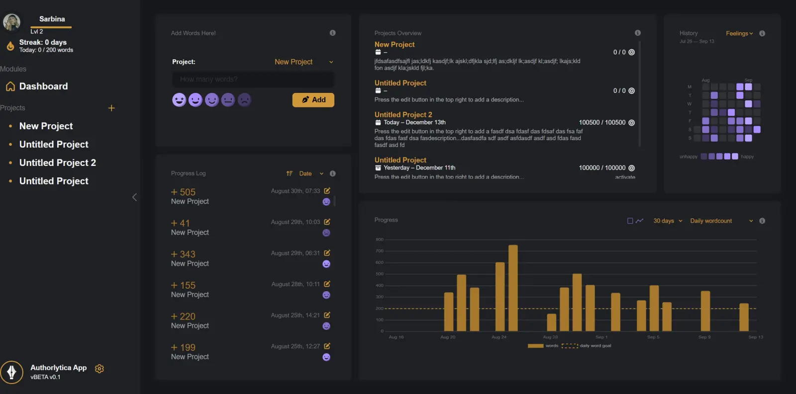 The Authorlytica 0.1 dashboard
