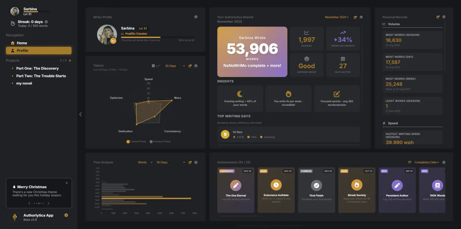 The Authorlytica 0.9 profile dashboard